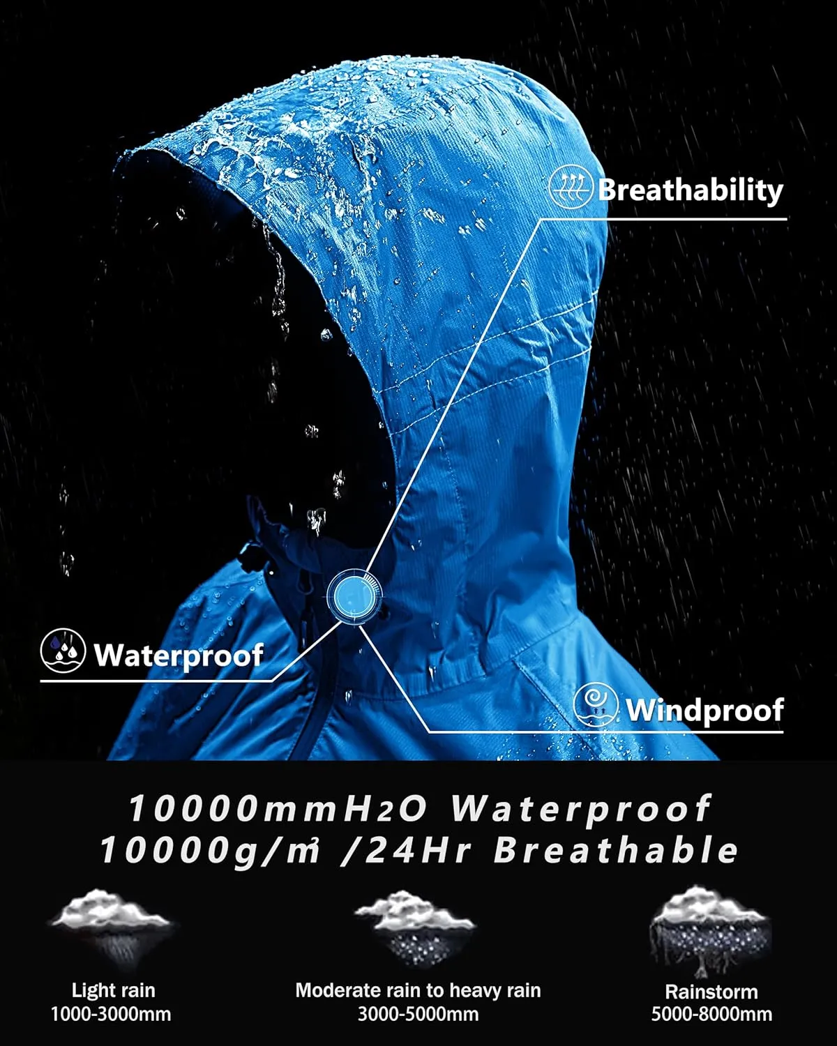 Outdoor Ventures Men's Packable Rain Jacket Waterproof Lightweight Raincoat with Hood Windproof Cycling Jackets
