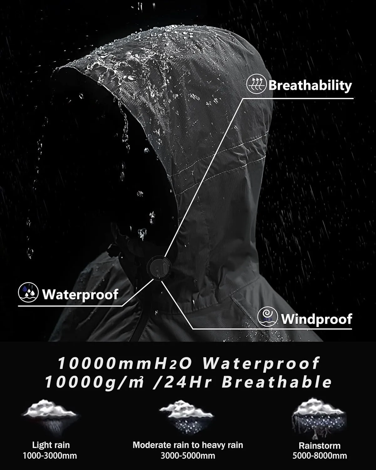 Outdoor Ventures Men's Packable Rain Jacket Waterproof Lightweight Raincoat with Hood Windproof Cycling Jackets
