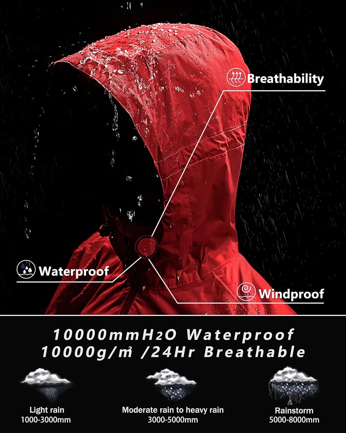 Outdoor Ventures Men's Packable Rain Jacket Waterproof Lightweight Raincoat with Hood Windproof Cycling Jackets