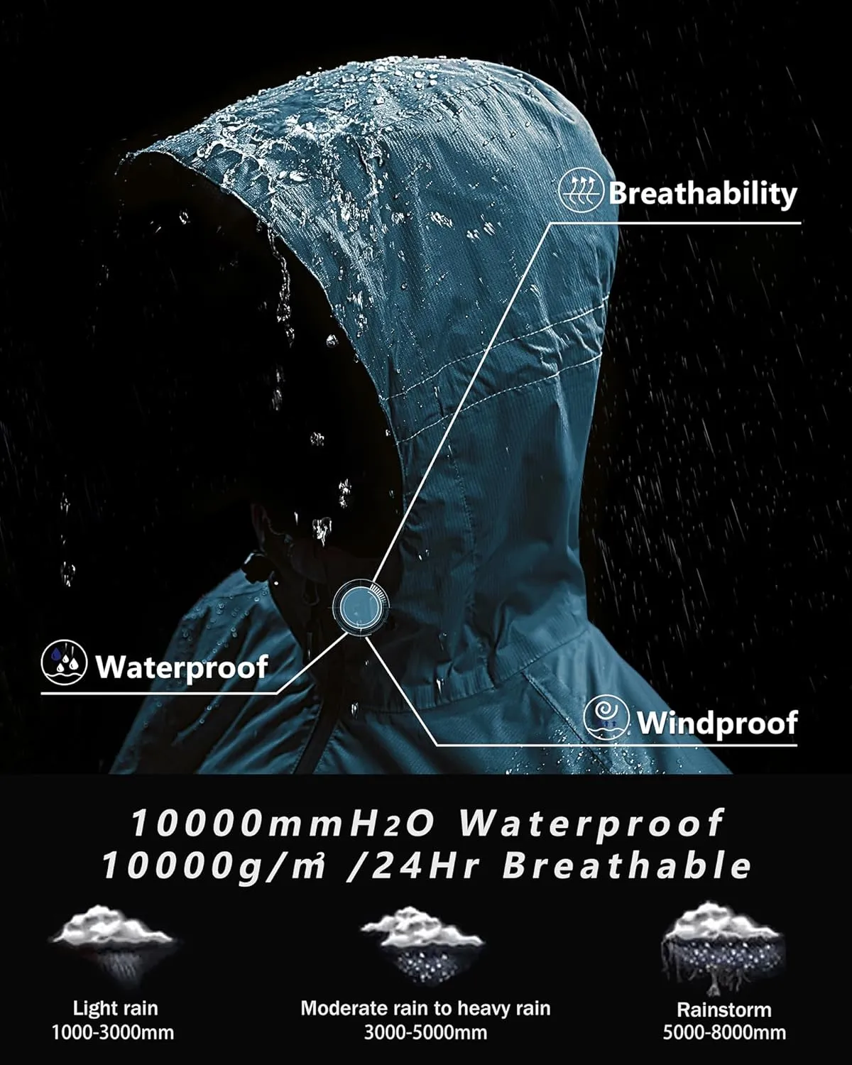 Outdoor Ventures Men's Packable Rain Jacket Waterproof Lightweight Raincoat with Hood Windproof Cycling Jackets