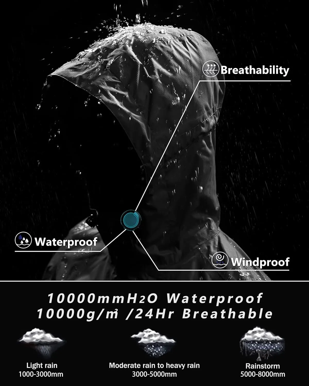 Outdoor Ventures Packable Rain Jacket Women Lightweight Waterproof Raincoat with Hood Cycling Bike Jacket