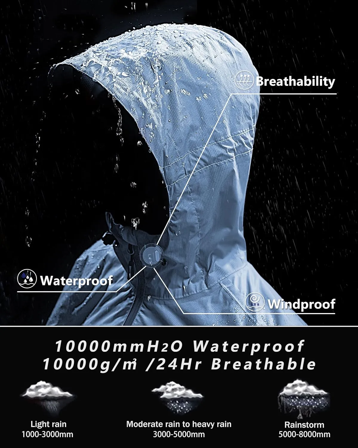 Outdoor Ventures Packable Rain Jacket Women Lightweight Waterproof Raincoat with Hood Cycling Bike Jacket